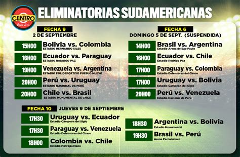 partidos de ecuador eliminatorias 2023